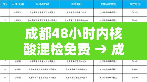 成都48小时内核酸混检免费 → 成都48小时核酸检测证明办理流程