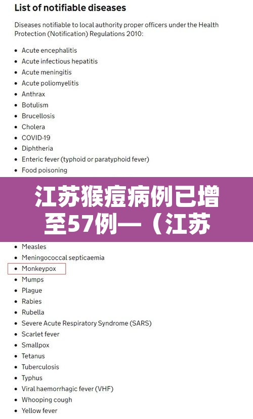 江苏猴痘病例已增至57例—(江苏猴痘病例已增至57例了吗) 江苏猴痘病例已增至57例—(江苏猴痘病例已增至57例了吗)