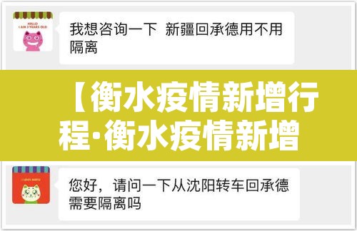 【衡水疫情新增行程·衡水疫情新增行程轨迹图】 【衡水疫情新增行程·衡水疫情新增行程轨迹图】