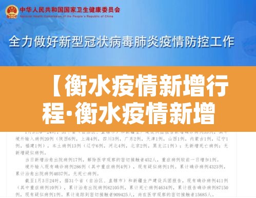 【衡水疫情新增行程·衡水疫情新增行程轨迹图】 【衡水疫情新增行程·衡水疫情新增行程轨迹图】