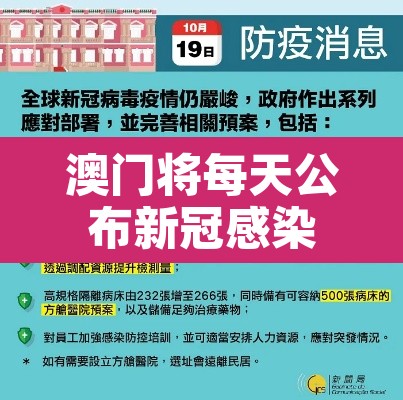 澳门将每天公布新冠感染数字—(澳门新冠感染情况) 澳门将每天公布新冠感染数字—(澳门新冠感染情况)