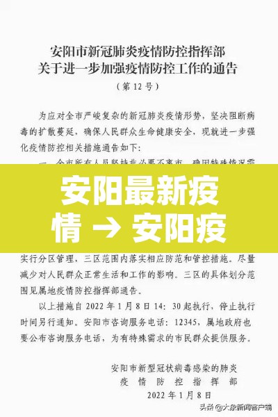 安阳最新疫情 → 安阳疫情最新动态 安阳最新疫情 → 安阳疫情最新动态