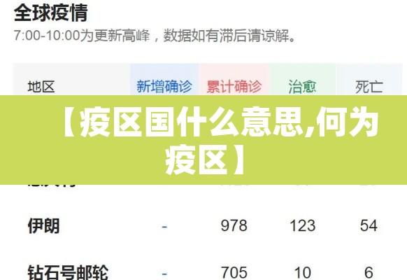 【疫区国什么意思,何为疫区】