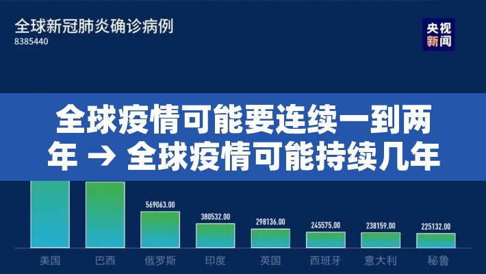 全球疫情可能要连续一到两年 → 全球疫情可能持续几年