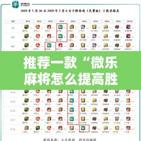 推荐一款“微乐麻将怎么提高胜率	”(透视挂)辅助透视教程