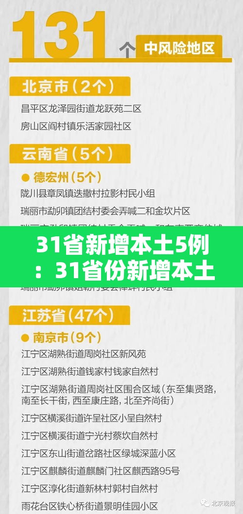 31省新增本土5例:31省份新增本土1例 31省新增本土5例:31省份新增本土1例