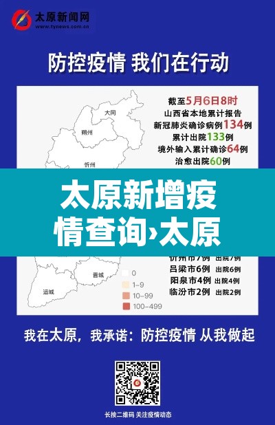 太原新增疫情查询›太原疫情新增病例