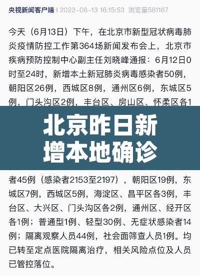 北京昨日新增本地确诊病例31例—(北京昨日新增本地确诊病例爆发) 北京昨日新增本地确诊病例31例—(北京昨日新增本地确诊病例爆发)