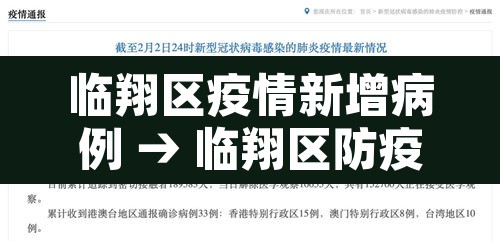 临翔区疫情新增病例 → 临翔区防疫指挥部电话