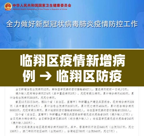临翔区疫情新增病例 → 临翔区防疫指挥部电话 临翔区疫情新增病例 → 临翔区防疫指挥部电话