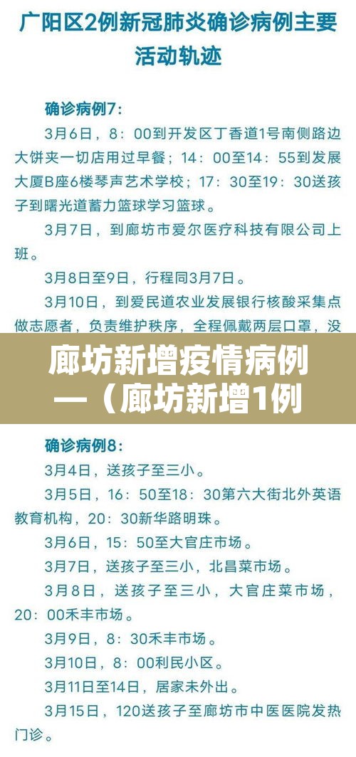 廊坊新增疫情病例—(廊坊新增1例) 廊坊新增疫情病例—(廊坊新增1例)