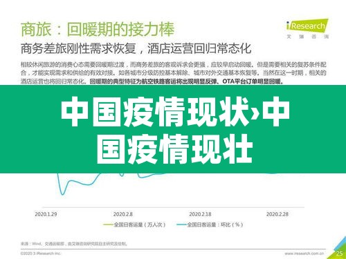 中国疫情现状›中国疫情现壮 中国疫情现状›中国疫情现壮