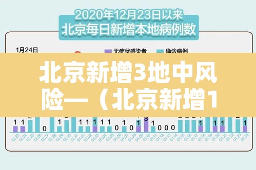 北京新增3地中风险—(北京新增1地中风险) 北京新增3地中风险—(北京新增1地中风险)