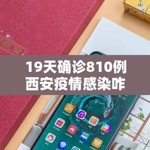 19天确诊810例西安疫情感染咋发生：西安感染病例