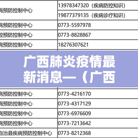广西肺炎疫情最新消息—(广西肺炎疫情最新情况) 广西肺炎疫情最新消息—(广西肺炎疫情最新情况)