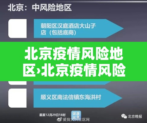 北京疫情风险地区›北京疫情风险地区最新查询