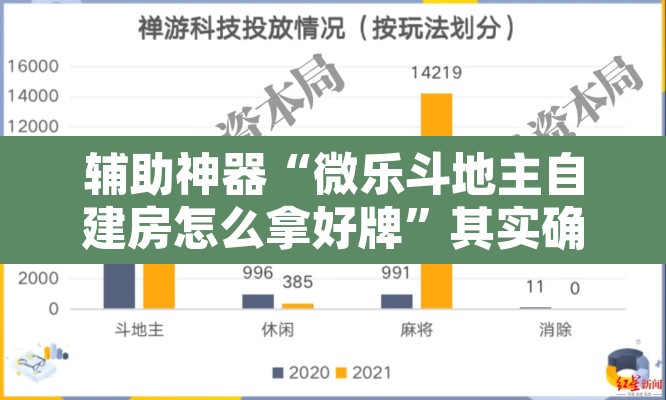 辅助神器“微乐斗地主自建房怎么拿好牌”其实确实有挂