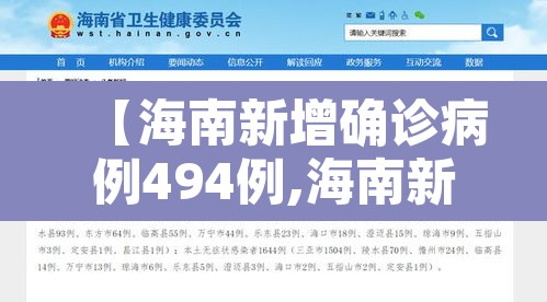 【海南新增确诊病例494例,海南新增1例本土确诊病例】