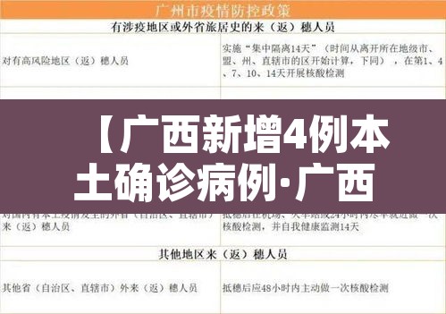 【广西新增4例本土确诊病例·广西新增1例本土病例】 【广西新增4例本土确诊病例·广西新增1例本土病例】