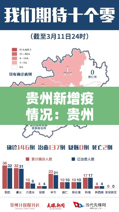 贵州新增疫情况:贵州新增1例本土确诊病例轨迹 贵州新增疫情况:贵州新增1例本土确诊病例轨迹