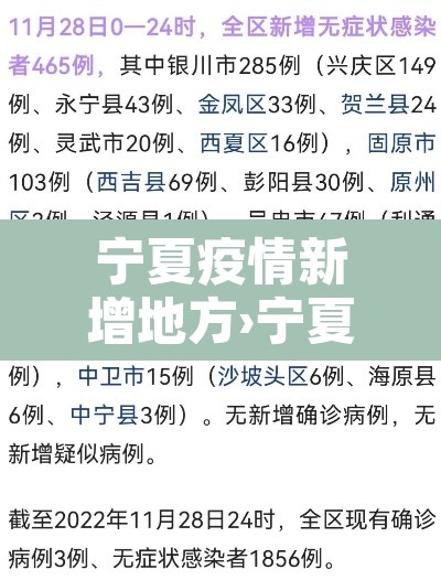 宁夏疫情新增地方›宁夏疫情区 宁夏疫情新增地方›宁夏疫情区