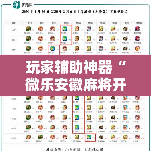 玩家辅助神器“微乐安徽麻将开挂神器下载”(透视)其实确实有挂