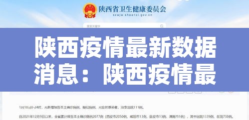 陕西疫情最新数据消息:陕西疫情最新消息2021年 陕西疫情最新数据消息:陕西疫情最新消息2021年