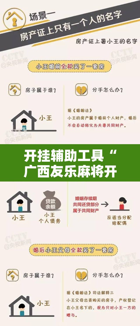 开挂辅助工具“广西友乐麻将开挂助手”其实确实有挂