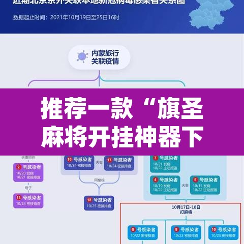 推荐一款“旗圣麻将开挂神器下载”(透视)其实确实有挂