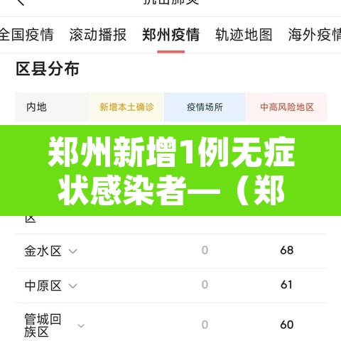 郑州新增1例无症状感染者—(郑州新增1例无症状轨迹) 郑州新增1例无症状感染者—(郑州新增1例无症状轨迹)