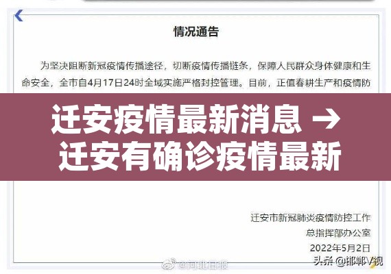 迁安疫情最新消息 → 迁安有确诊疫情最新消息 迁安疫情最新消息 → 迁安有确诊疫情最新消息