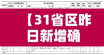 【31省区昨日新增确诊病例44例·31省区市昨日新增确诊病例1例】 【31省区昨日新增确诊病例44例·31省区市昨日新增确诊病例1例】