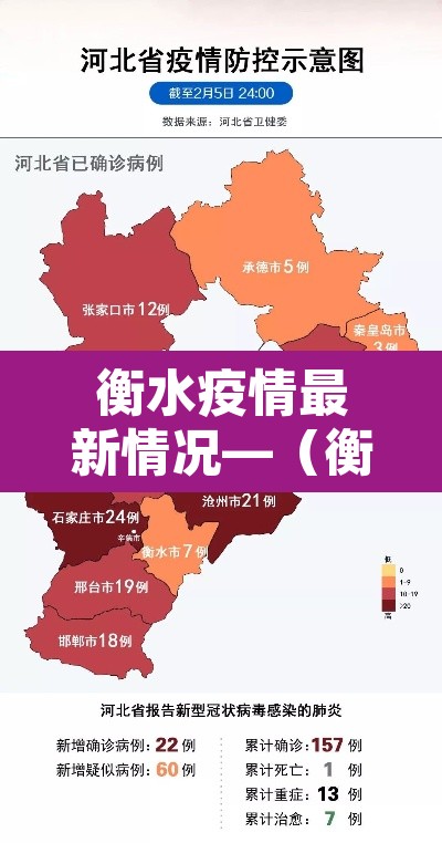 衡水疫情最新情况—(衡水疫情最新情况) 衡水疫情最新情况—(衡水疫情最新情况)
