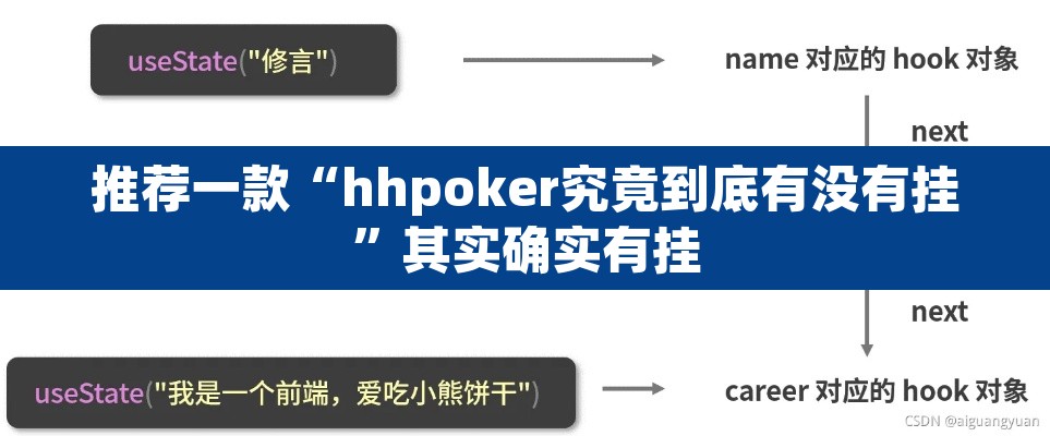 推荐一款“hhpoker究竟到底有没有挂”其实确实有挂