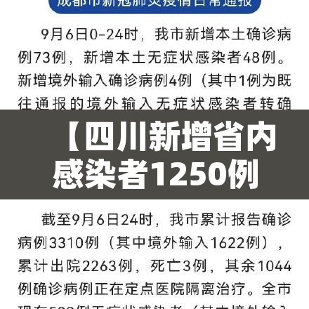 【四川新增省内感染者1250例,四川省新增本土确诊】 【四川新增省内感染者1250例,四川省新增本土确诊】