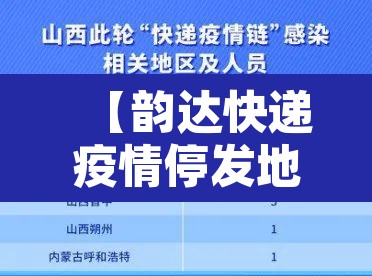 【韵达快递疫情停发地区,韵达快递 疫情】 【韵达快递疫情停发地区,韵达快递 疫情】