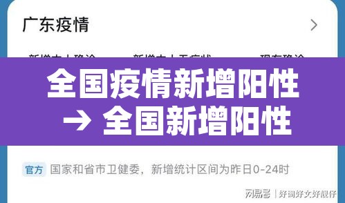 全国疫情新增阳性 → 全国新增阳性11例