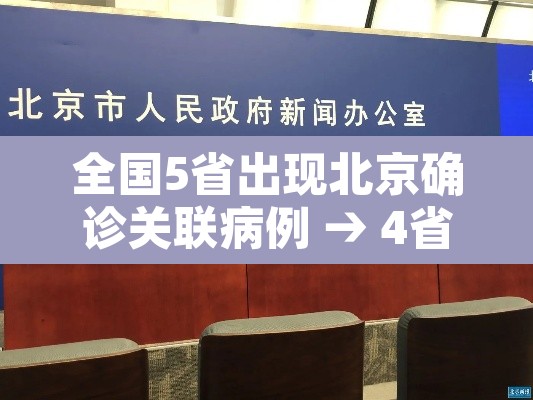 全国5省出现北京确诊关联病例 → 4省出现北京确诊关联病例 全国5省出现北京确诊关联病例 → 4省出现北京确诊关联病例