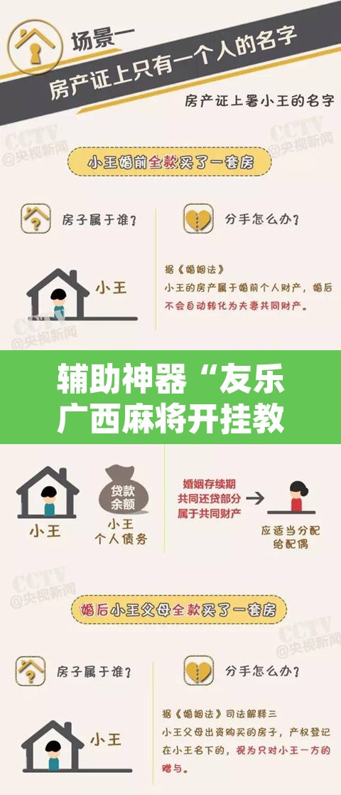 辅助神器“友乐广西麻将开挂教程	”(透视)其实确实有挂