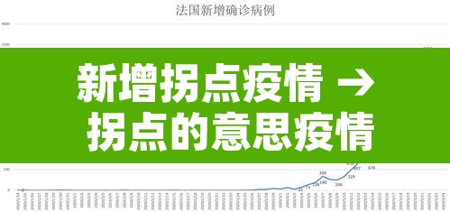 新增拐点疫情 → 拐点的意思疫情 新增拐点疫情 → 拐点的意思疫情