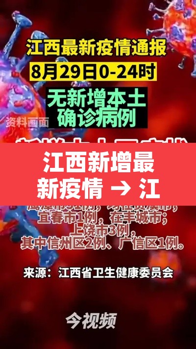 江西新增最新疫情 → 江西新增新型冠状病毒最新消息