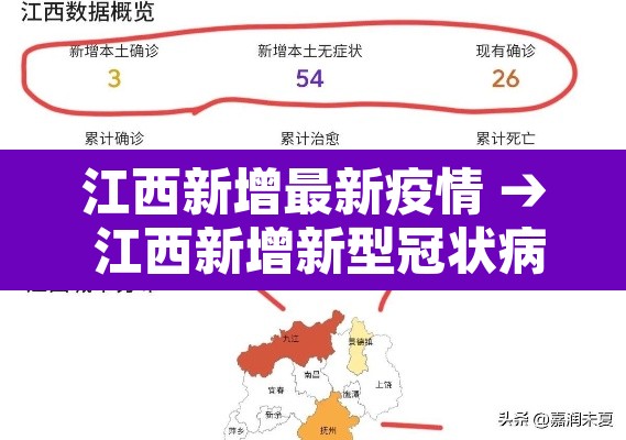 江西新增最新疫情 → 江西新增新型冠状病毒最新消息