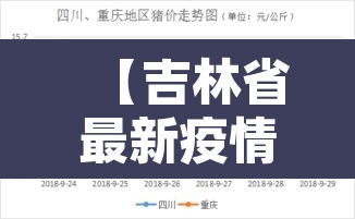 【吉林省最新疫情数据·吉林省最新疫情分布情况】 【吉林省最新疫情数据·吉林省最新疫情分布情况】