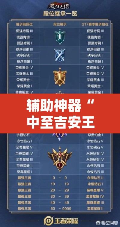 辅助神器“中至吉安王炸比奖调胜率”(透视)其实确实有挂