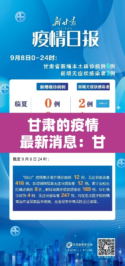 甘肃的疫情最新消息:甘肃的疫情最新消息今天 甘肃的疫情最新消息:甘肃的疫情最新消息今天