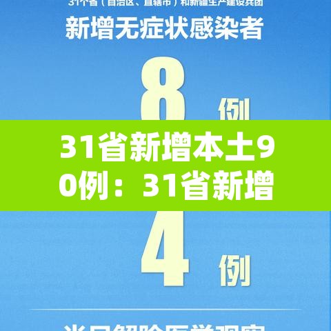 31省新增本土90例：31省新增本土61例p