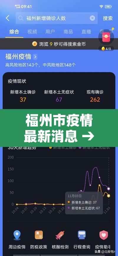 福州市疫情最新消息 → 福州市疫情防控最新公告