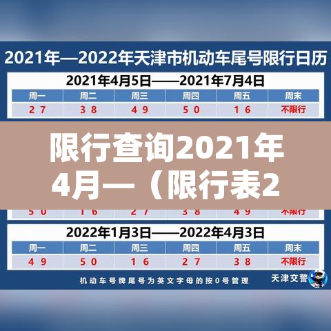 限行查询2021年4月—(限行表2020) 限行查询2021年4月—(限行表2020)