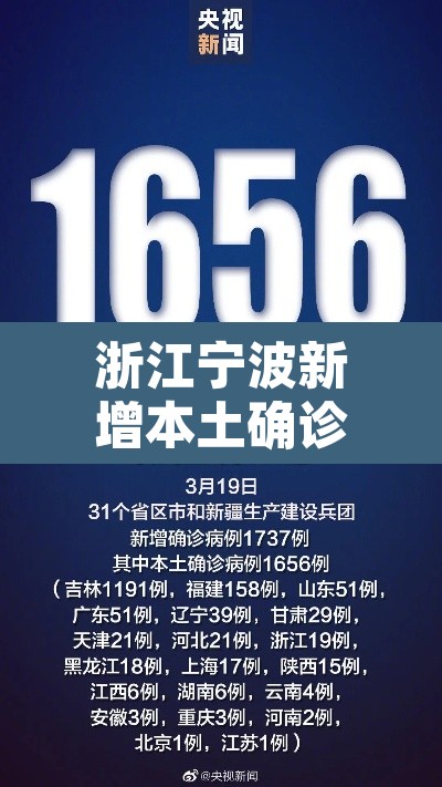 浙江宁波新增本土确诊7例—(宁波新增1例) 浙江宁波新增本土确诊7例—(宁波新增1例)
