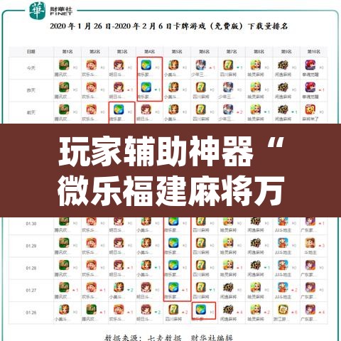 玩家辅助神器“微乐福建麻将万能开挂器	”(透视)其实确实有挂